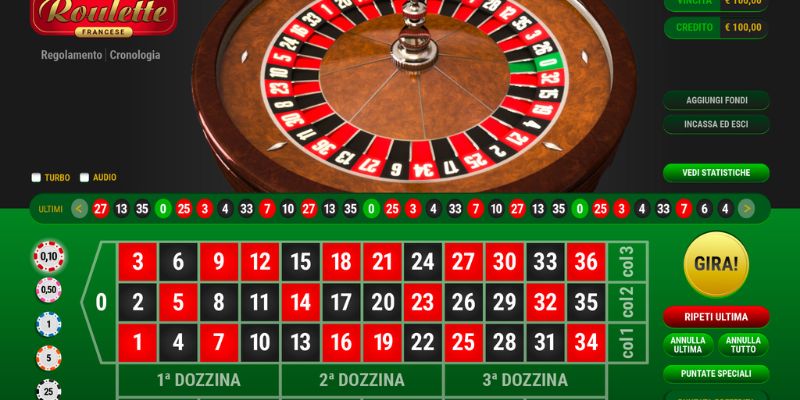 Roulette có tổng cộng 36 ô hiển thị 